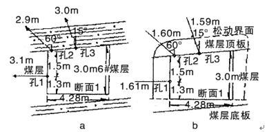 断面1测点布置及解析结果图
